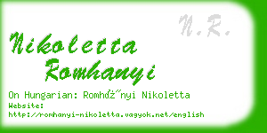 nikoletta romhanyi business card